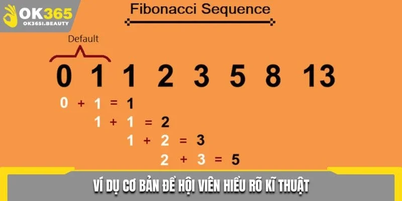 Ví dụ cơ bản để hội viên hiểu rõ phương pháp